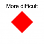 More difficult 奇迹石徒步登山 - 奇迹石徒步登山 - More difficult 1