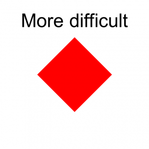 More difficult  - 布道石徒步登山 - More difficult 1