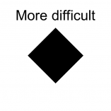 More difficult