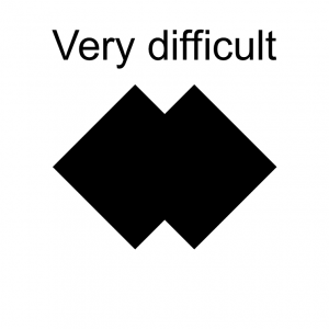 Very difficult  - 布道石徒步登山 - Very difficult